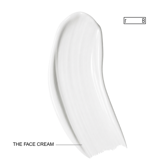 THE FACE CREAM - Schweizer Qualitätsformel